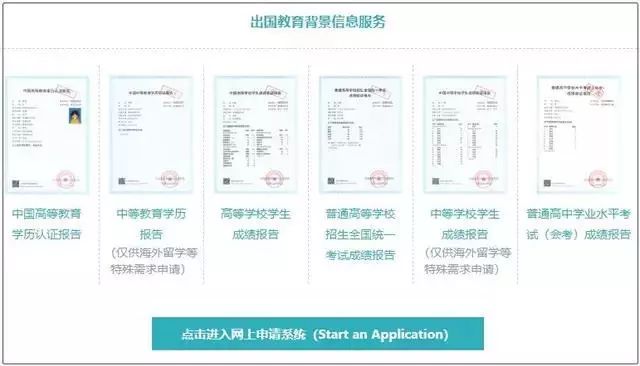 广东专升本学历认证