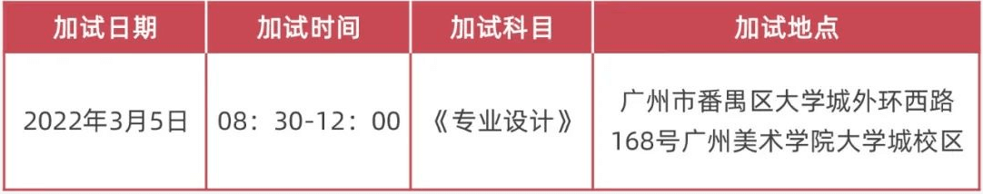 2022年广州美术学院专升本专业加试报考办法（2月17）