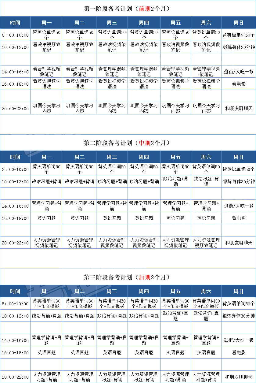 广东专插本上公办院校需要多大的努力2 (1).png