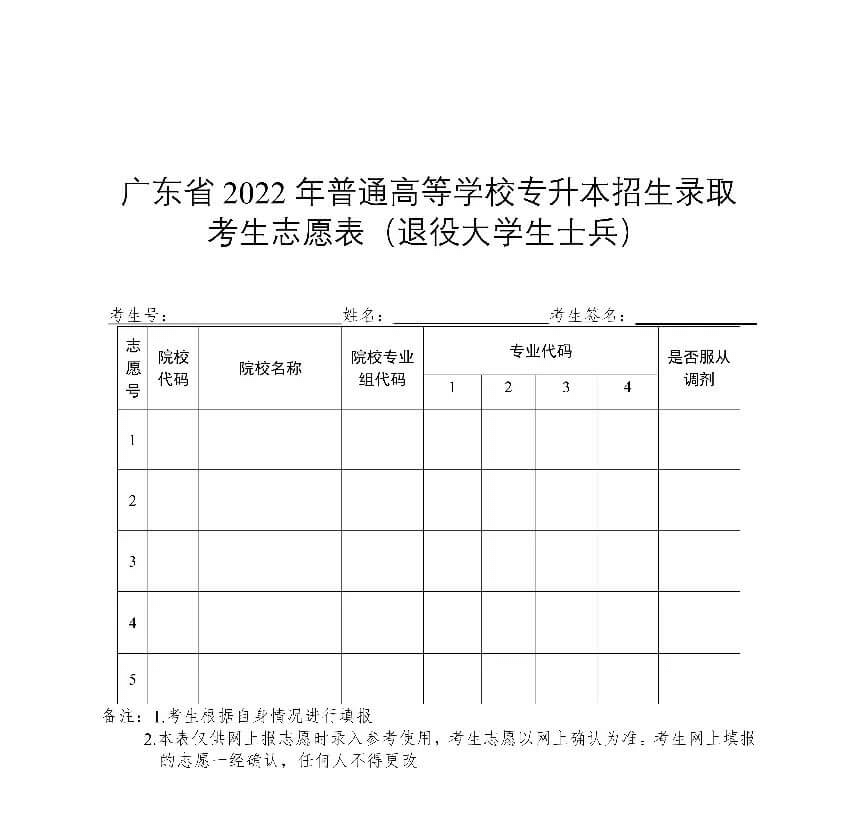 _广东第二师范学院2022年普通专升本志愿1 (1).png