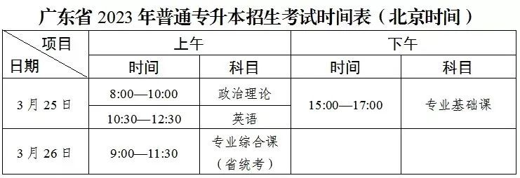 广东工商职业技术大学专升本2023年校考时间及缴费.jpg