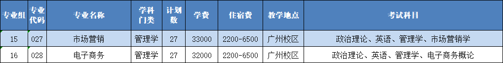 建档立卡批招生计划.png