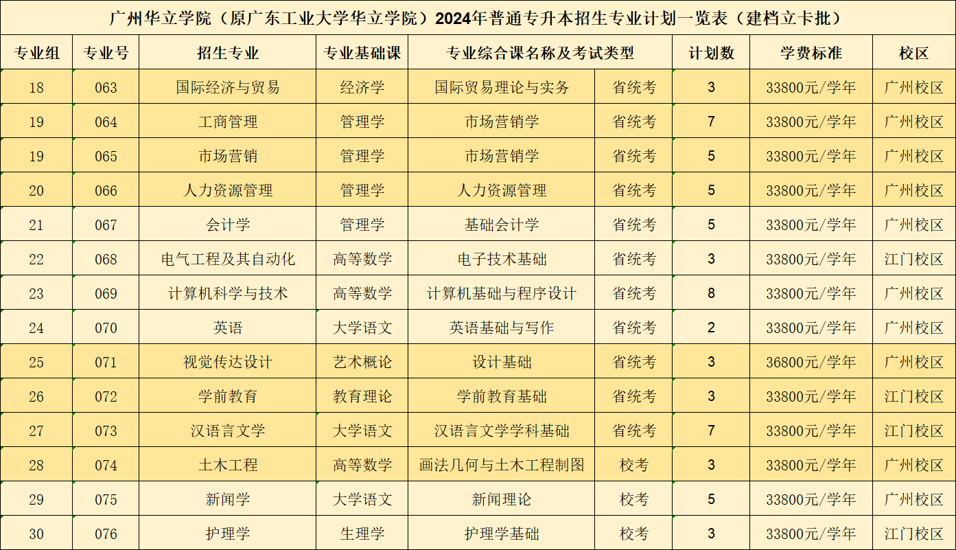 建档立卡批次.png