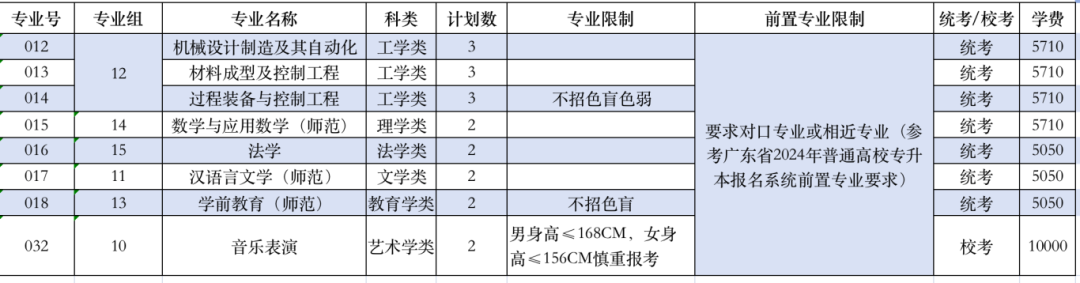 　三、退役士兵计划.png