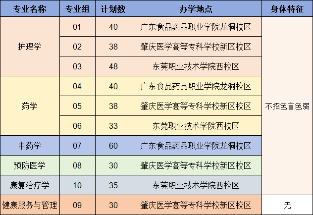 一、普通批.png