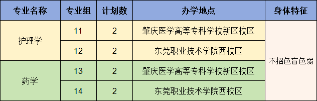 二、建档立卡批.png