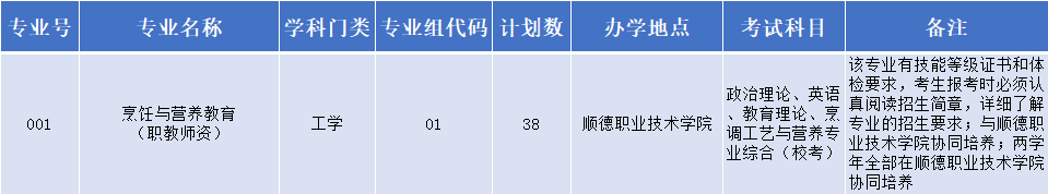 二、提前批次.png