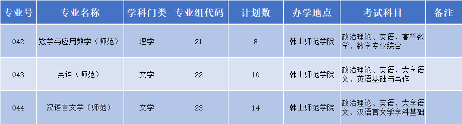 　四、建档立卡批次.png