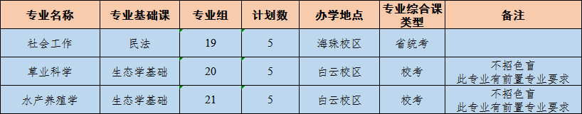 二、建档立卡批：22.png