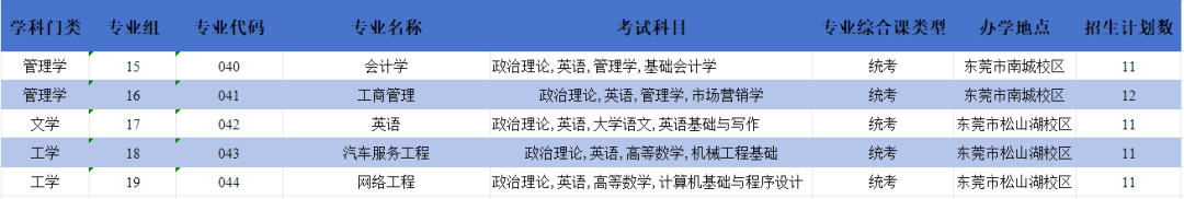 　建档立卡批次.png