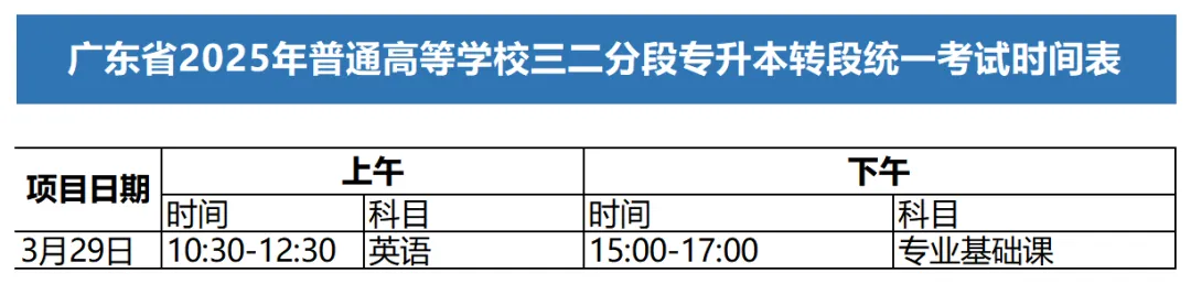 广东省2025年普通高等学校三二分段专升本转段统一考试时间表.png