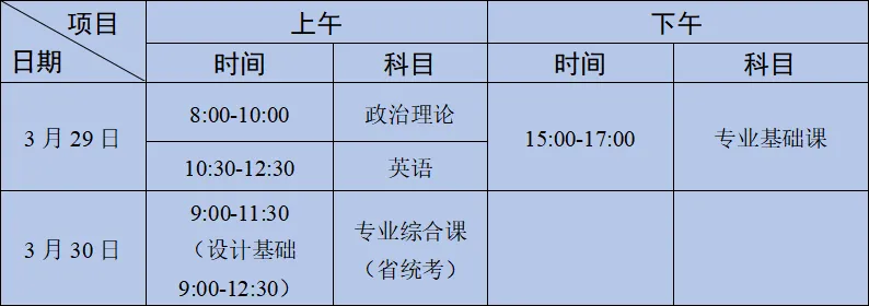 广东省2025年普通专升本招生考试时间表.png