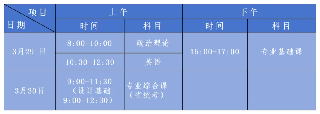 广东省2025年普通专升本招生考试时间表.png